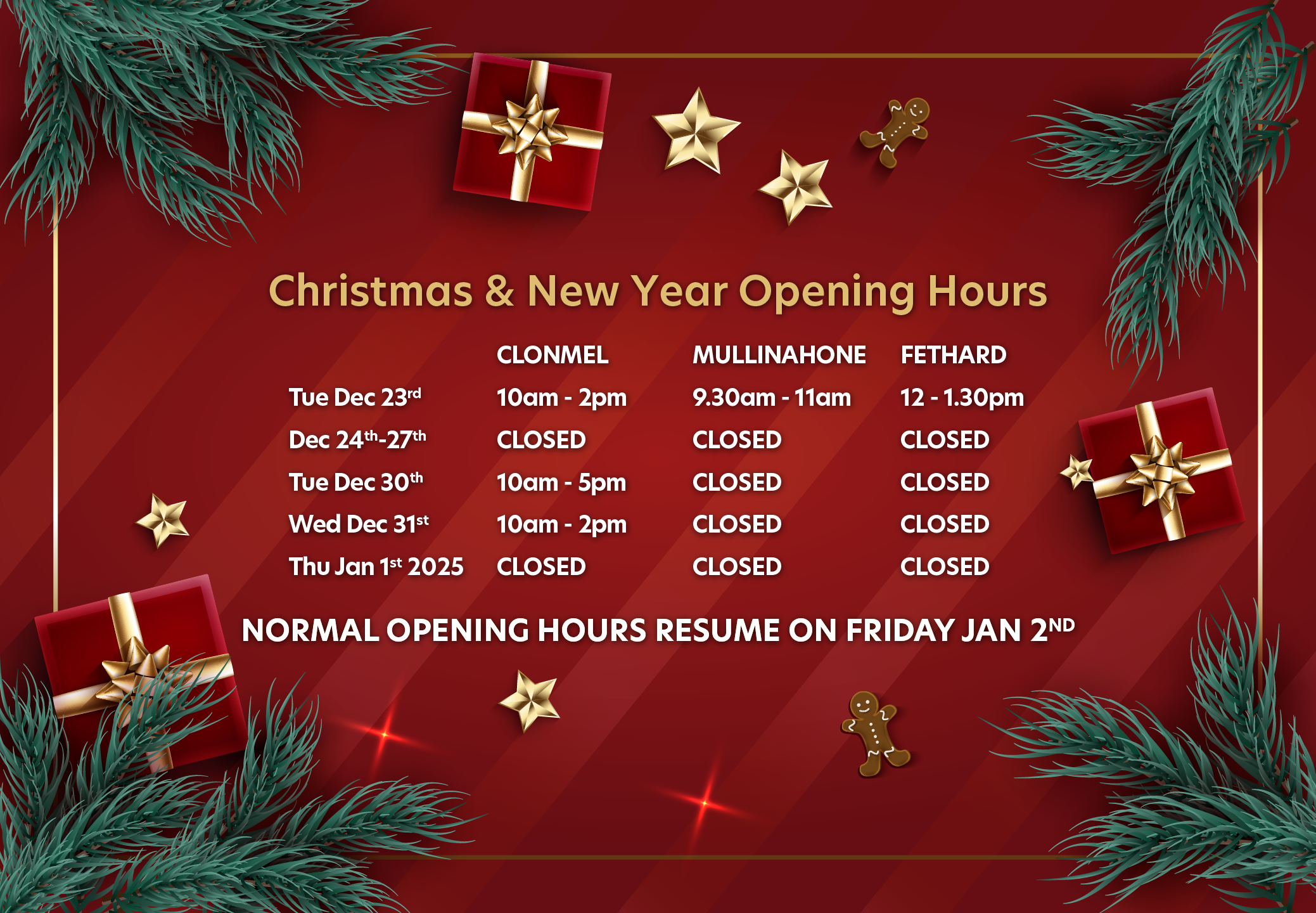 Clonmel Credit Union gave back over €500,000 in community support in 2025